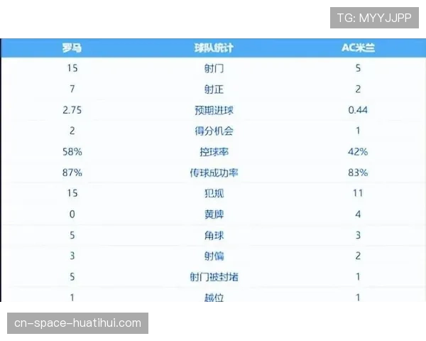 意甲积分榜速报：国米战平，领先优势缩水至5分